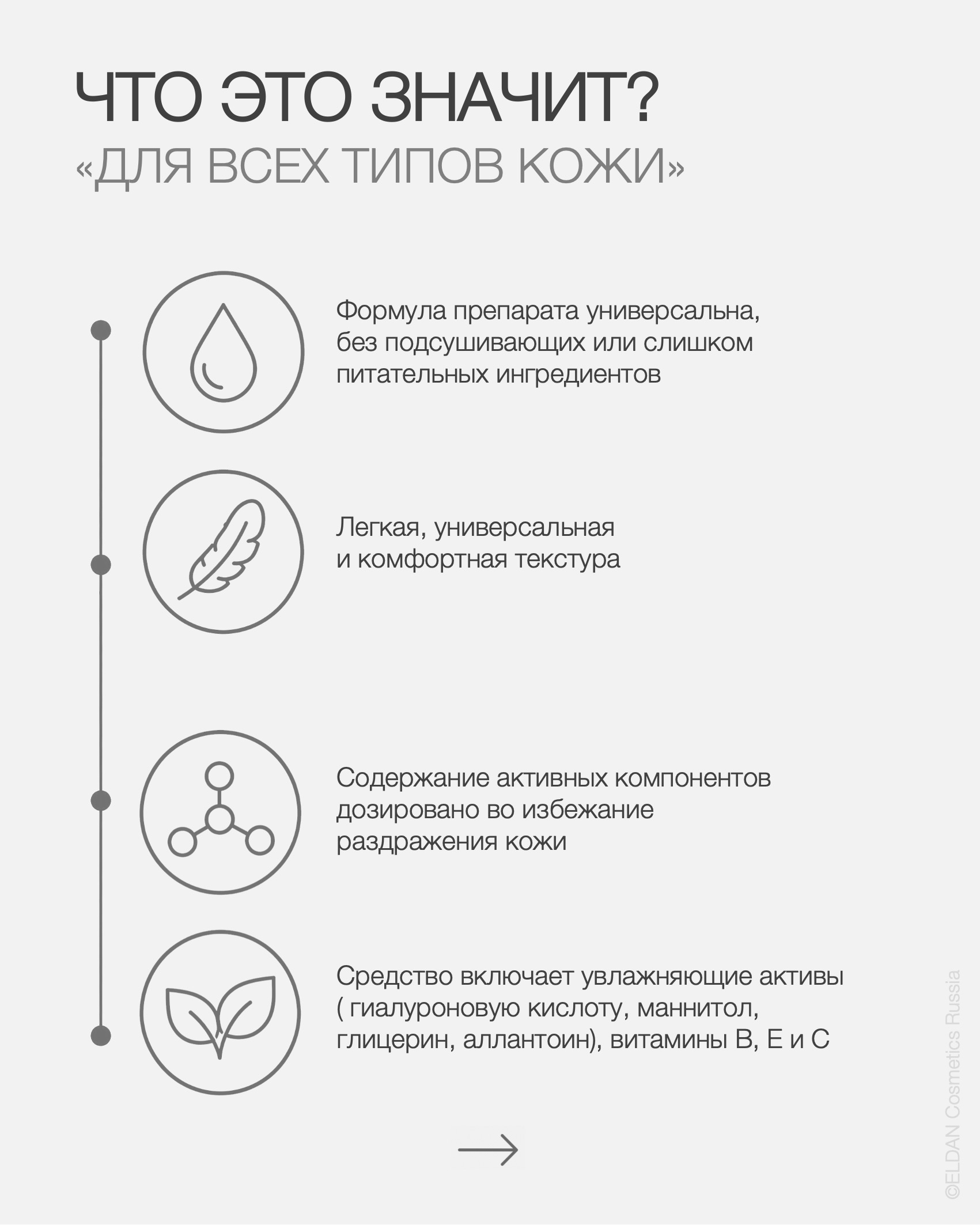 Пост для всех типов кожи 2.jpg Пост для всех типов кожи 2.jpg